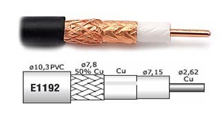 Кабель коаксиальный Belden 50 ohm
